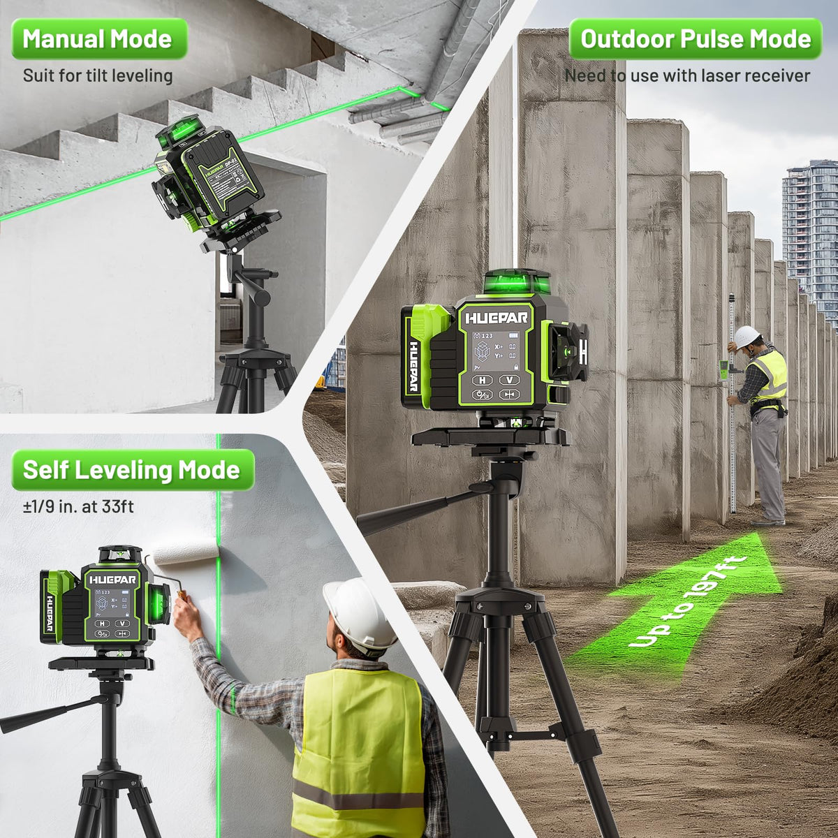 Huepar W04CG dust and rain resistance supports tough site conditions