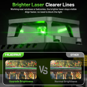 Huepar Y03CG quick leveling in 2–3 seconds saves time on projects