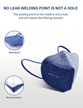 HUHETA KN95 with adjustable nose clip for secure fit and reduced fogging