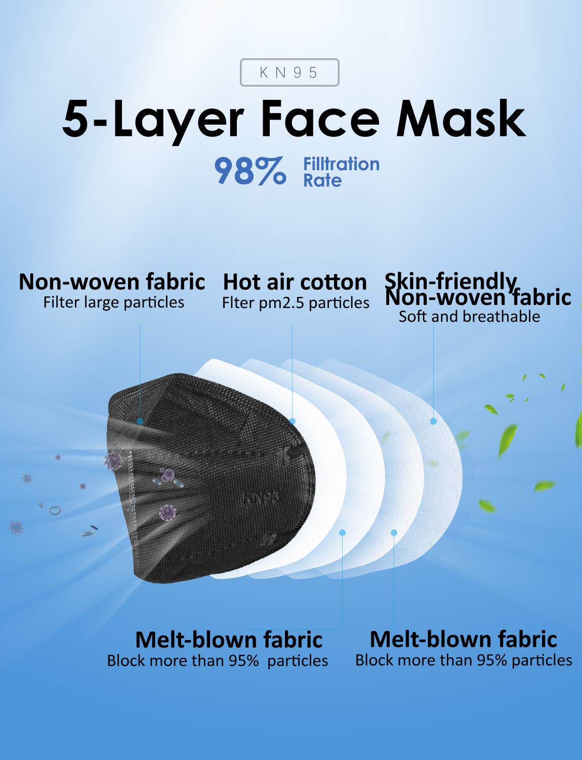 HUHETA KN95 mask with nose clip for secure fit.