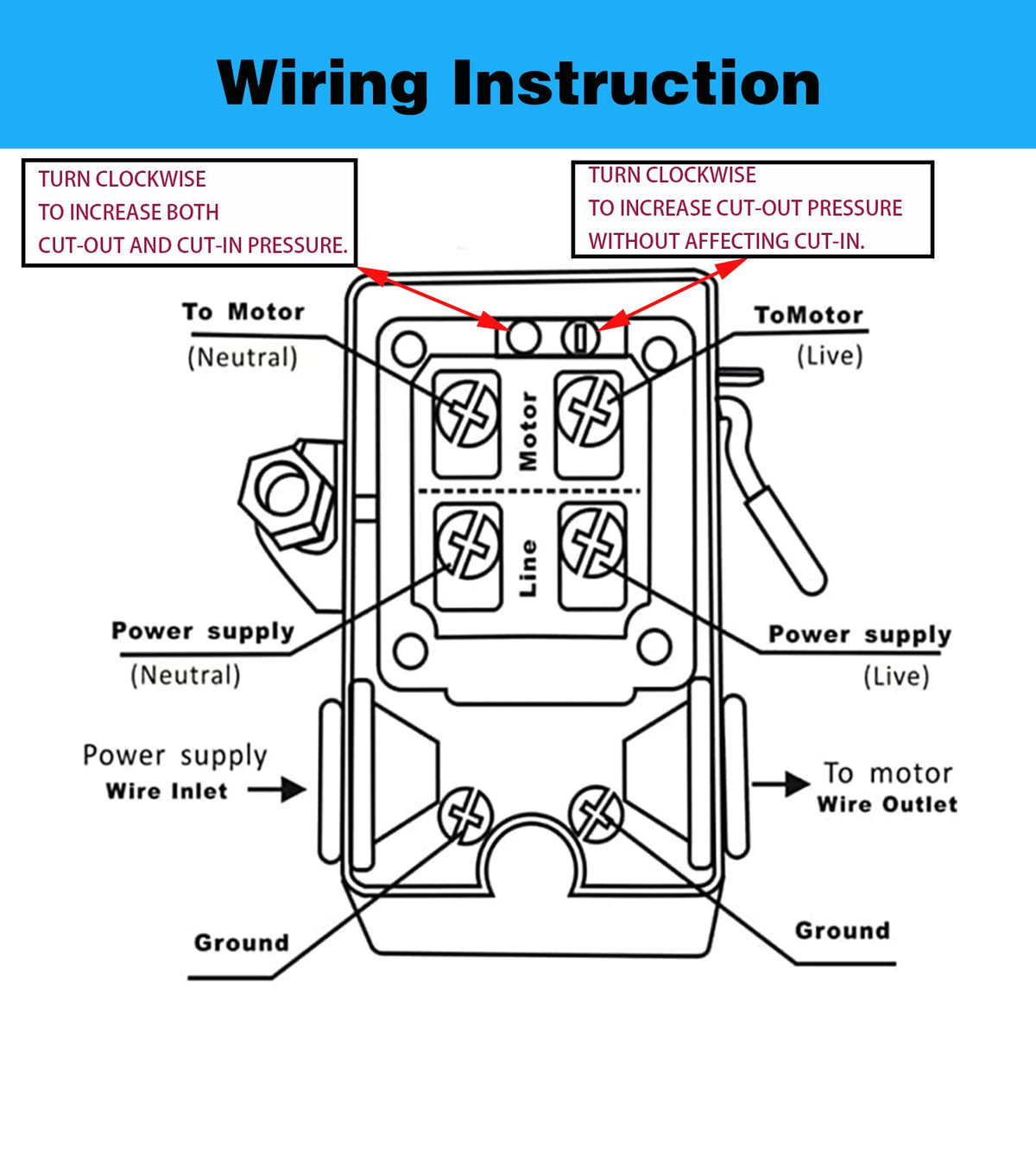 Huivlei pressure switch with 1/4-inch NPT port simplifies connections to the compressor head.