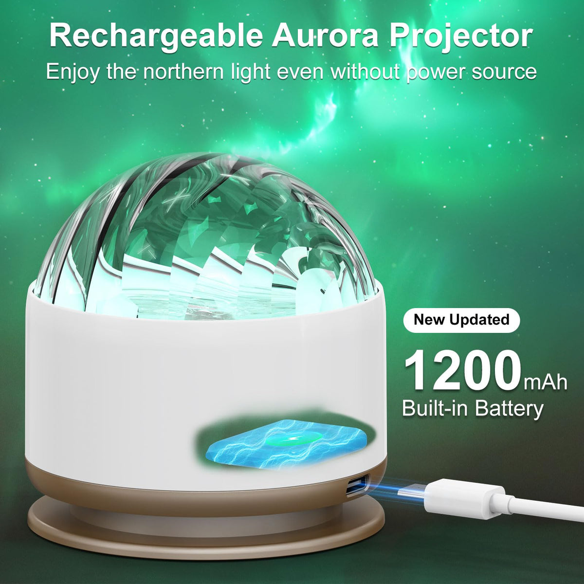 Humiiyeye projector used in a bedroom creating soothing ambience for kids