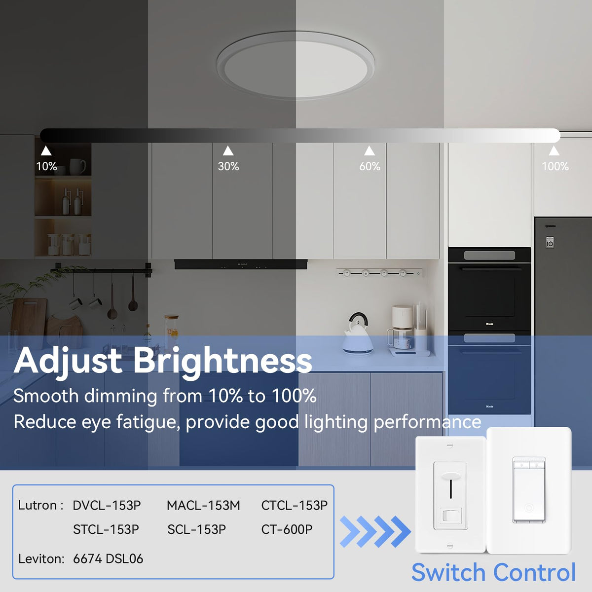 hunhun 2-pack dimmable control image shows smooth brightness with a compatible dimmer.