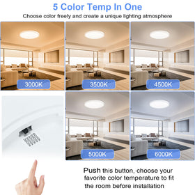 Hunhun 4800lm round ceiling light close-up showing brightness
