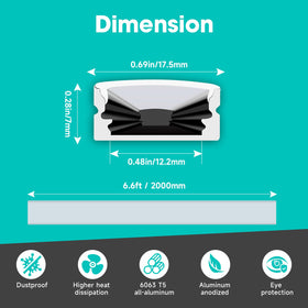 Aluminum channel provides heat dissipation and LED protection during operation