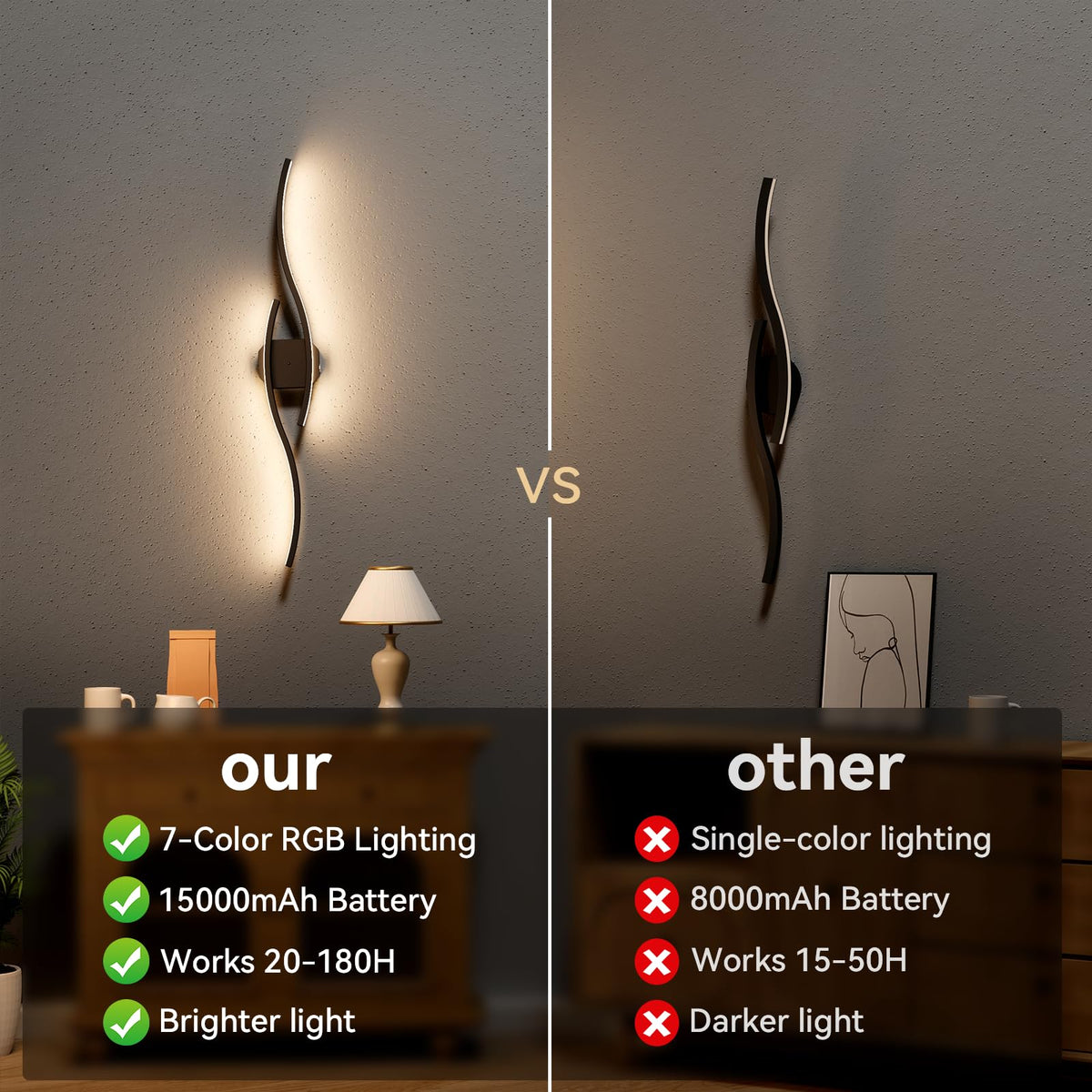 Hunhun black rechargeable wall-sconce complements contemporary decor.