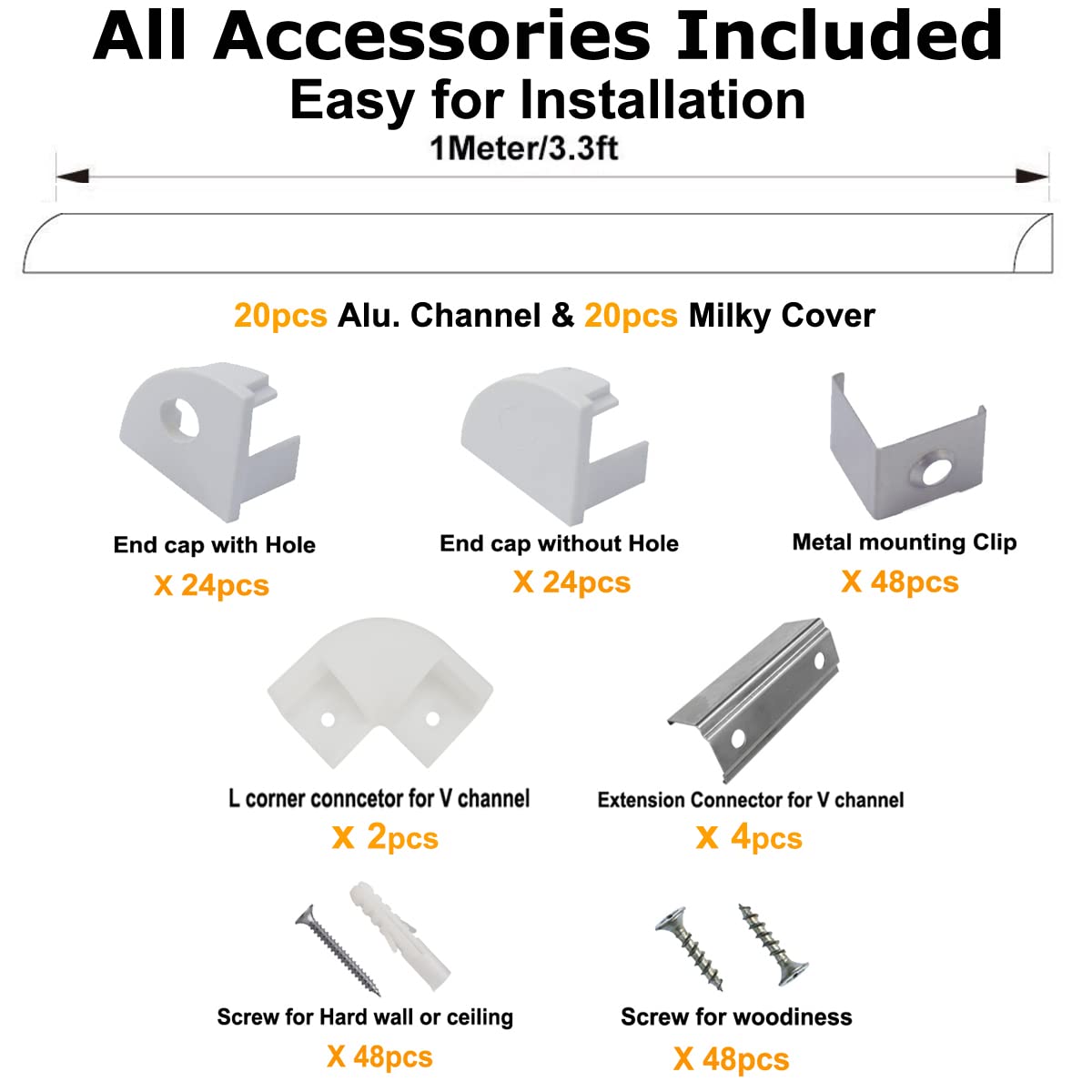 HunHun end cap with hole for easy corner and ceiling installations