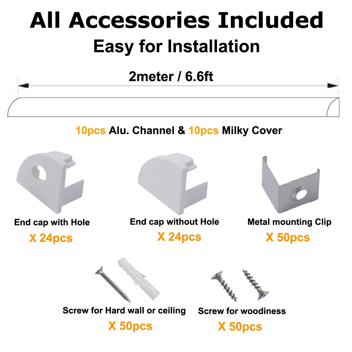 HunHun end caps pack provides clean finishes for LED channels.