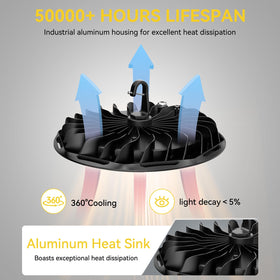 Hunhun heat-dissipation fins extend life for reliable performance