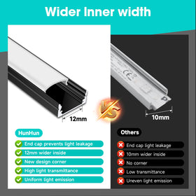 Mounting clips and screws ensure quick, sturdy installation along cabinets or walls