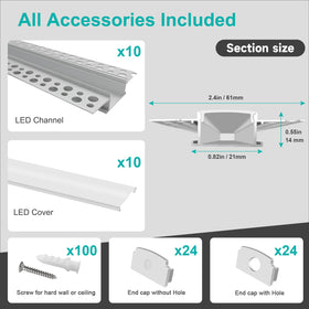Hunhun Philips Hue compatible strip fits inside the 20 mm channel.