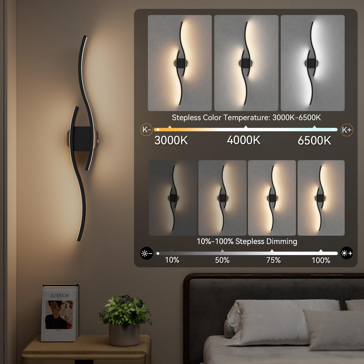 Hunhun RGB dimmable wall light offers customizable color options.
