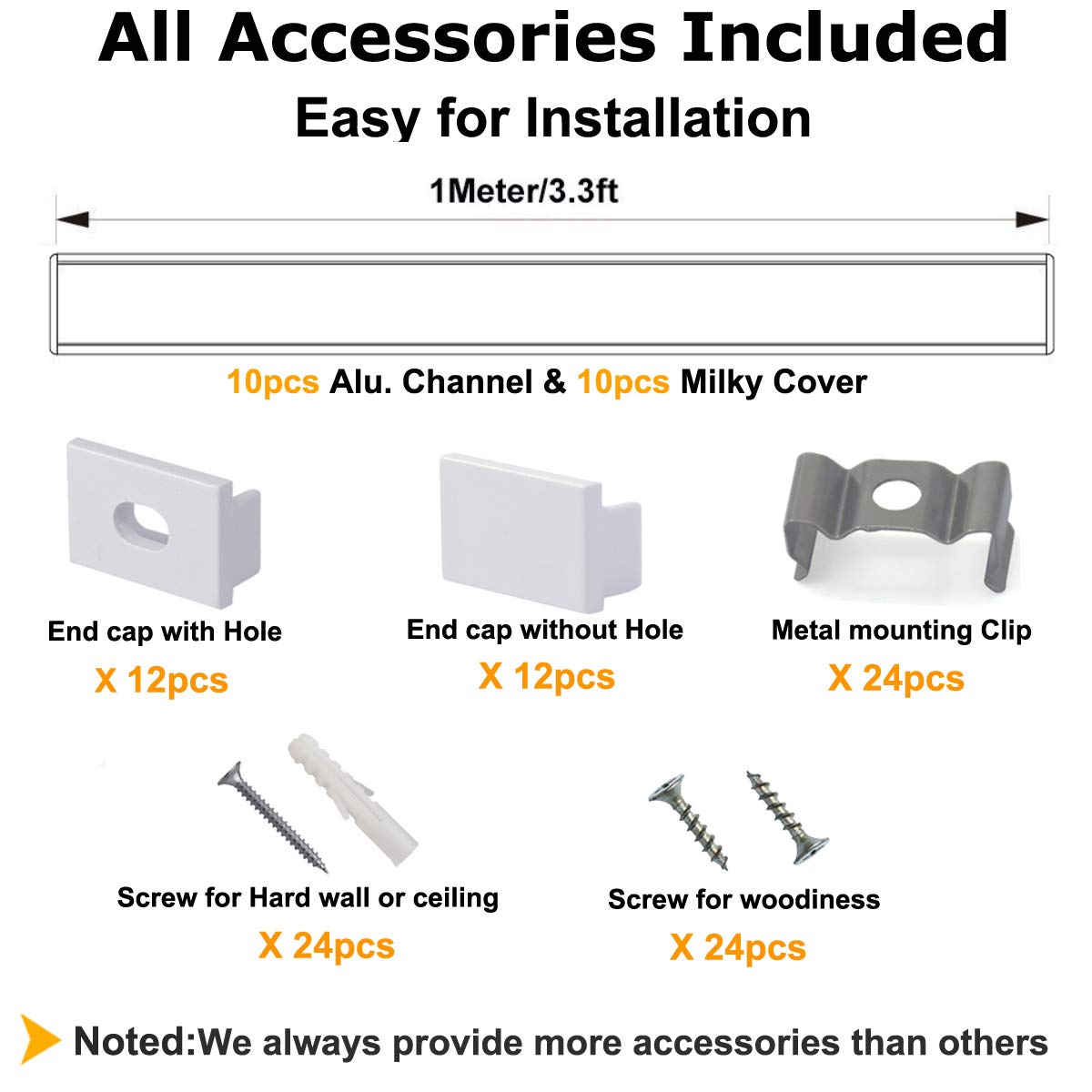 Hunhun mounting clips and end caps kit enables quick, secure installation.