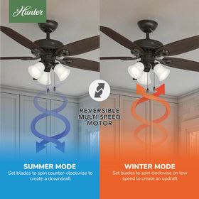 Hunter Builder Plus whisperwind motor provides strong airflow with quiet operation.
