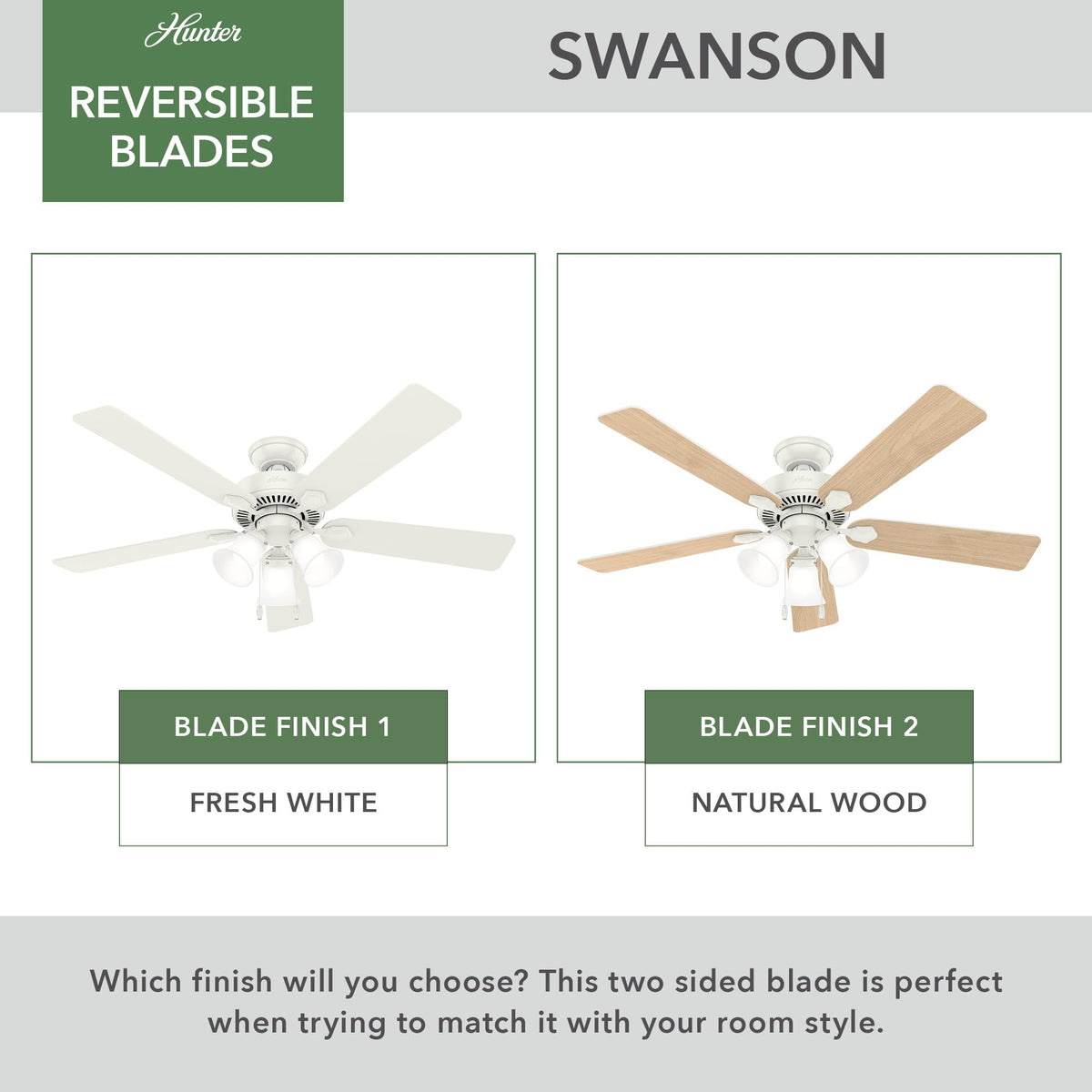 Hunter Swanson reversible blades for summer cooling and winter warmth distribution.