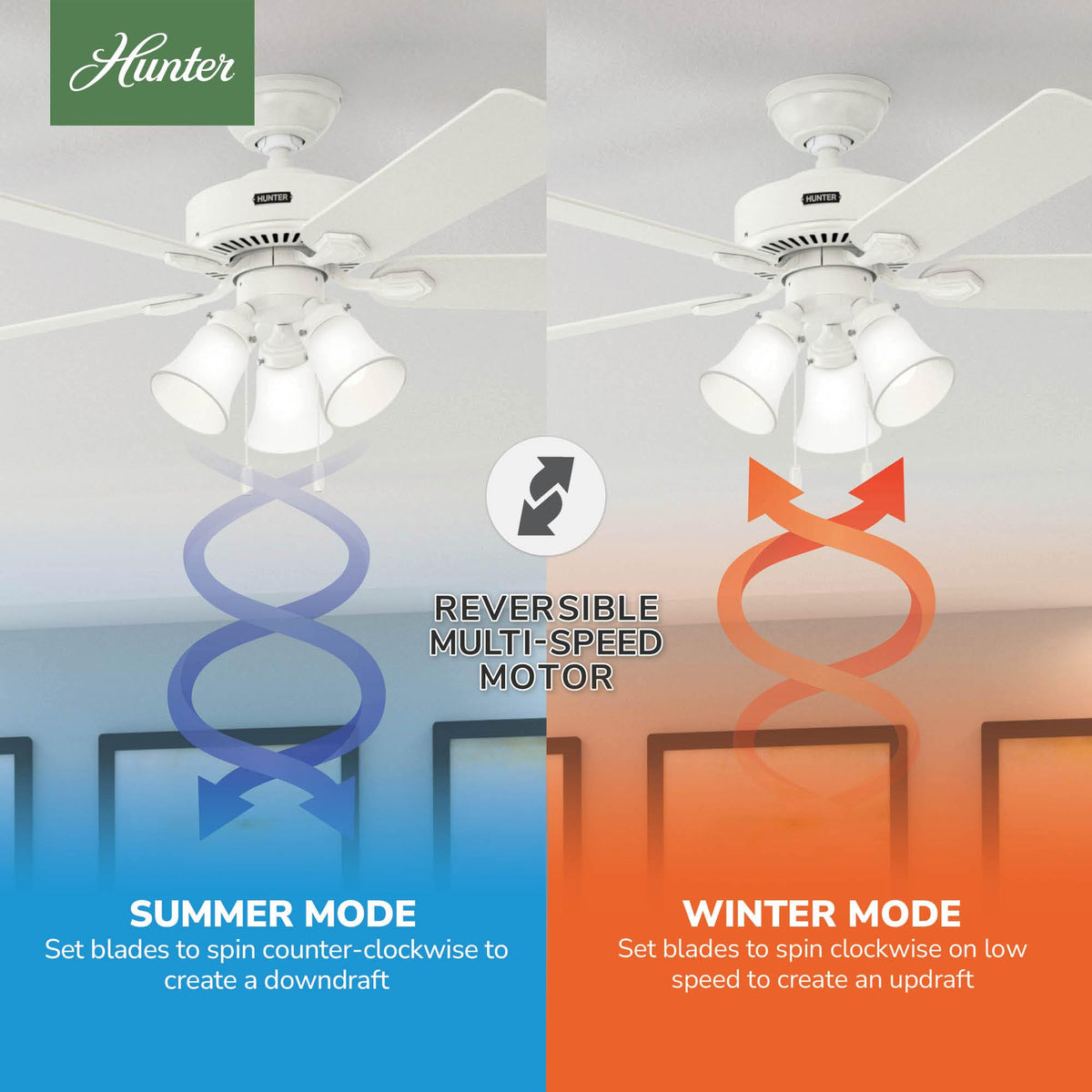 Hunter Swanson WhisperWind motor delivers strong airflow with ultra-quiet operation.