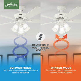 Hunter Swanson WhisperWind motor delivers strong airflow with ultra-quiet operation.