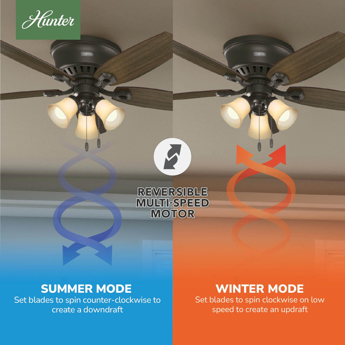 WhisperWind motor delivers strong airflow with whisper-quiet operation.
