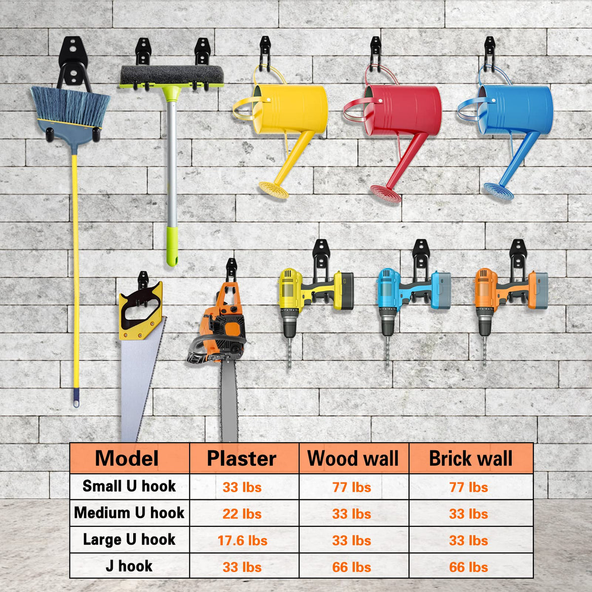 HUPBIPY screws and wall plugs for easy installation on multiple walls
