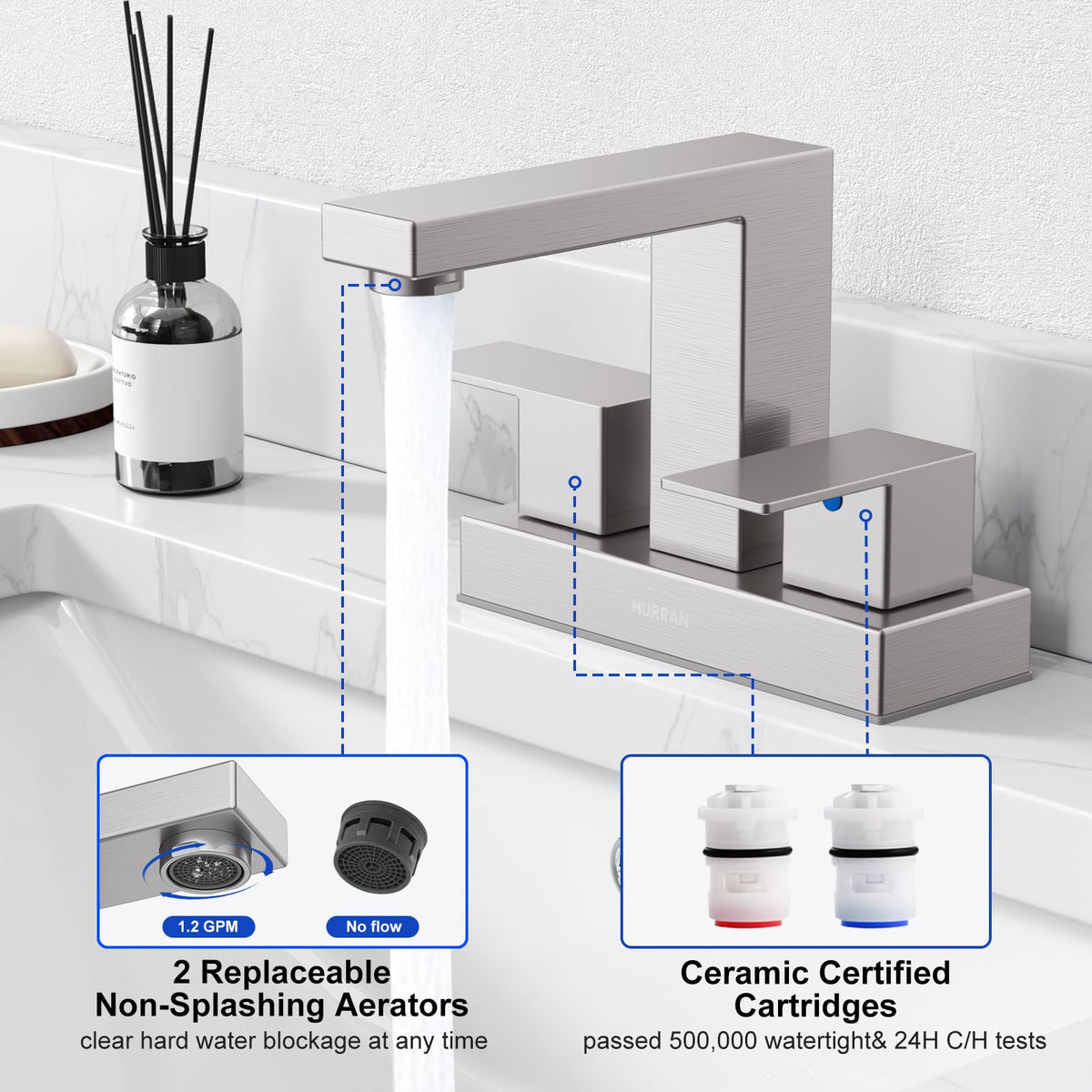 Hurran 3-hole centerset installation fits standard sinks quickly
