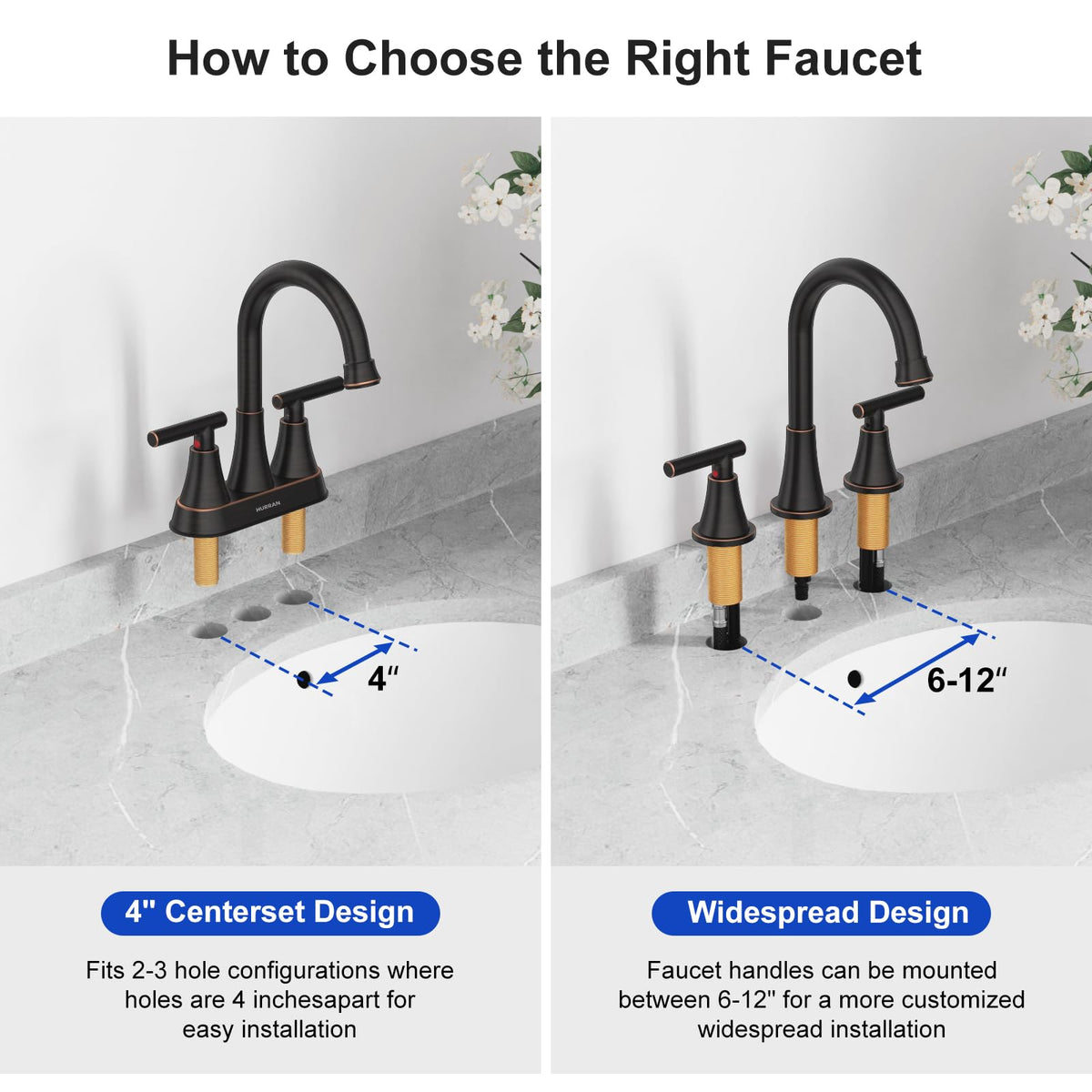 Includes pop-up drain and overflow with Hurran faucet upgrade