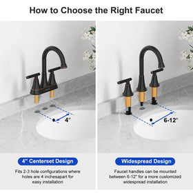 Includes pop-up drain and overflow with Hurran faucet upgrade