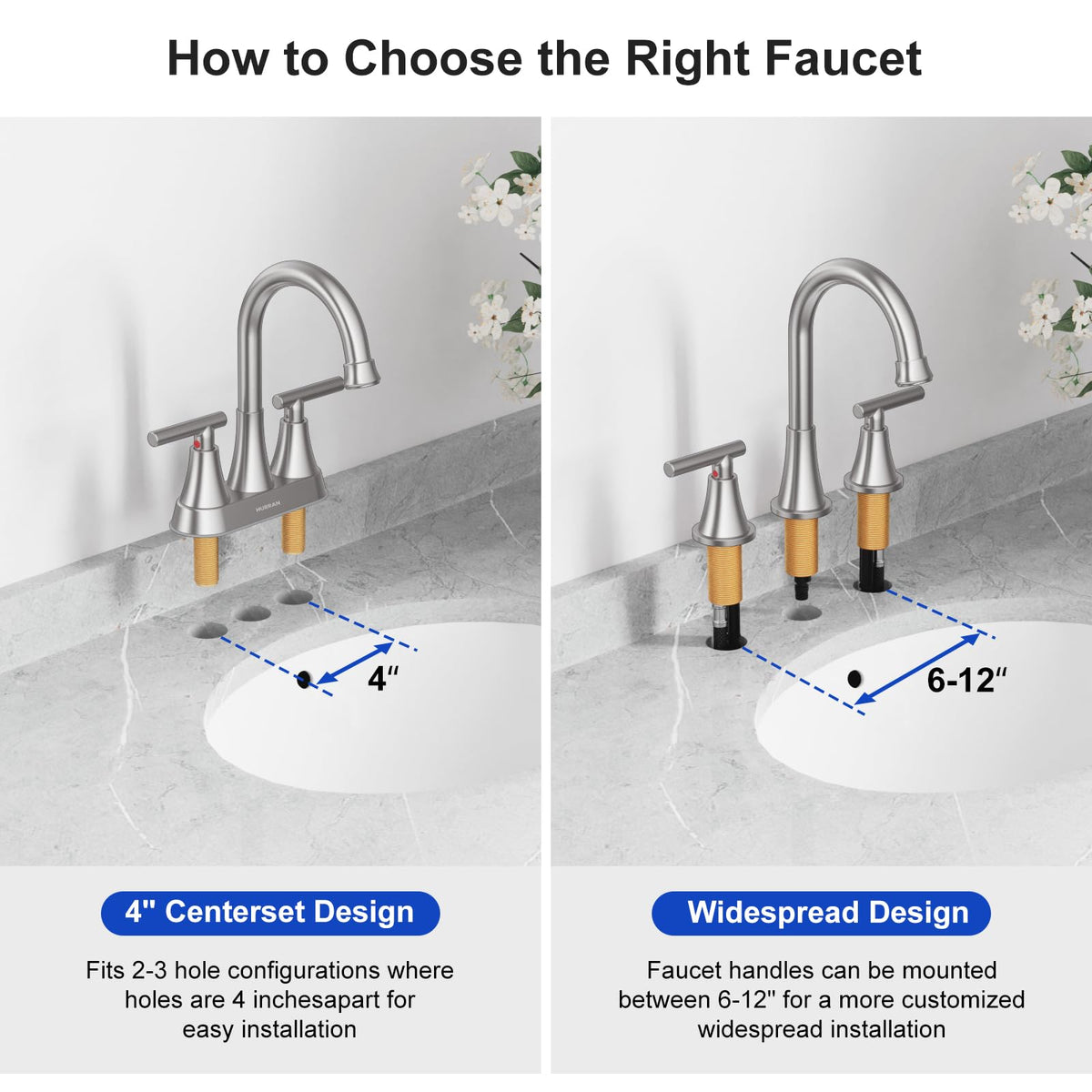 Hurran widespread design fits 6–12 inch centers for versatile vanity setups