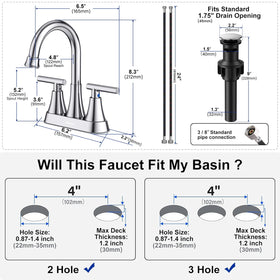 Hurran centerset design fits 3-hole sinks with ease.