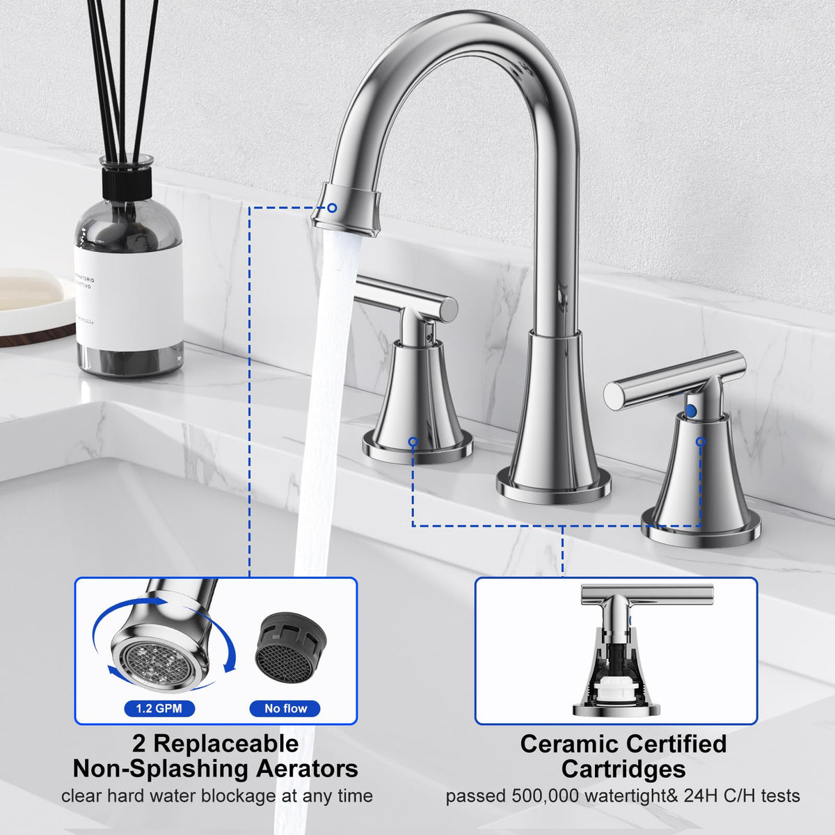 Hurran widespread installation option showing adjustable spacing