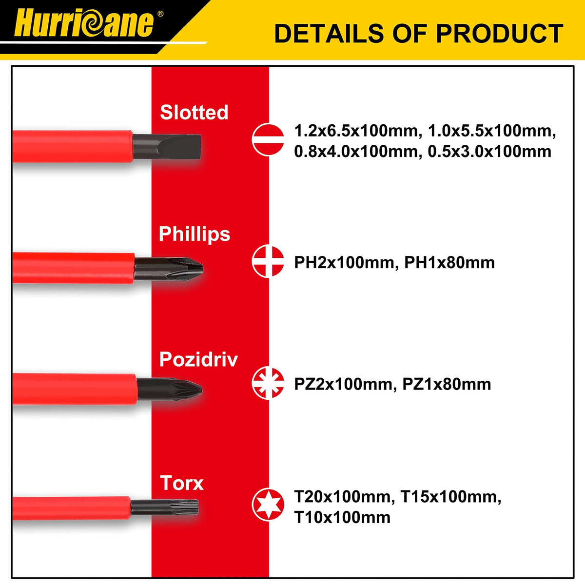 HURRICANE 1000V magnetic tips screwdriver aiding precise screw driving.