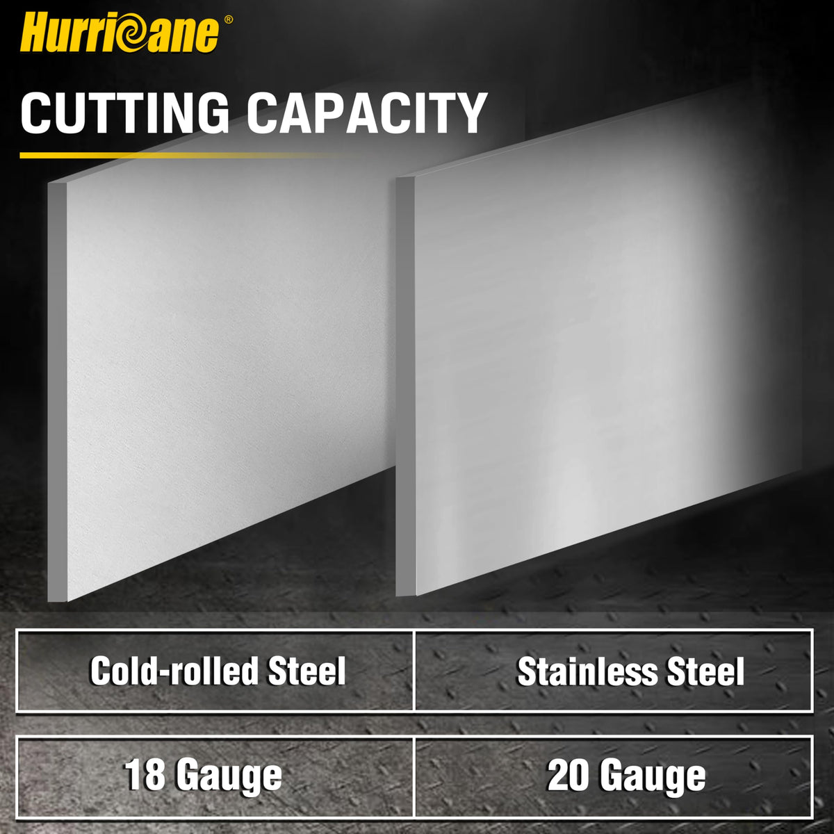 Hurricane tin snips aluminum cutting with ease on projects