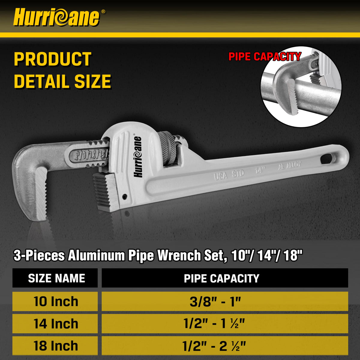 Hurricane 10-inch wrench close-up highlighting light weight for comfortable repairs.