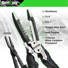 HURRICANE wire cutter blades provide smooth, reliable cuts on copper and aluminum.