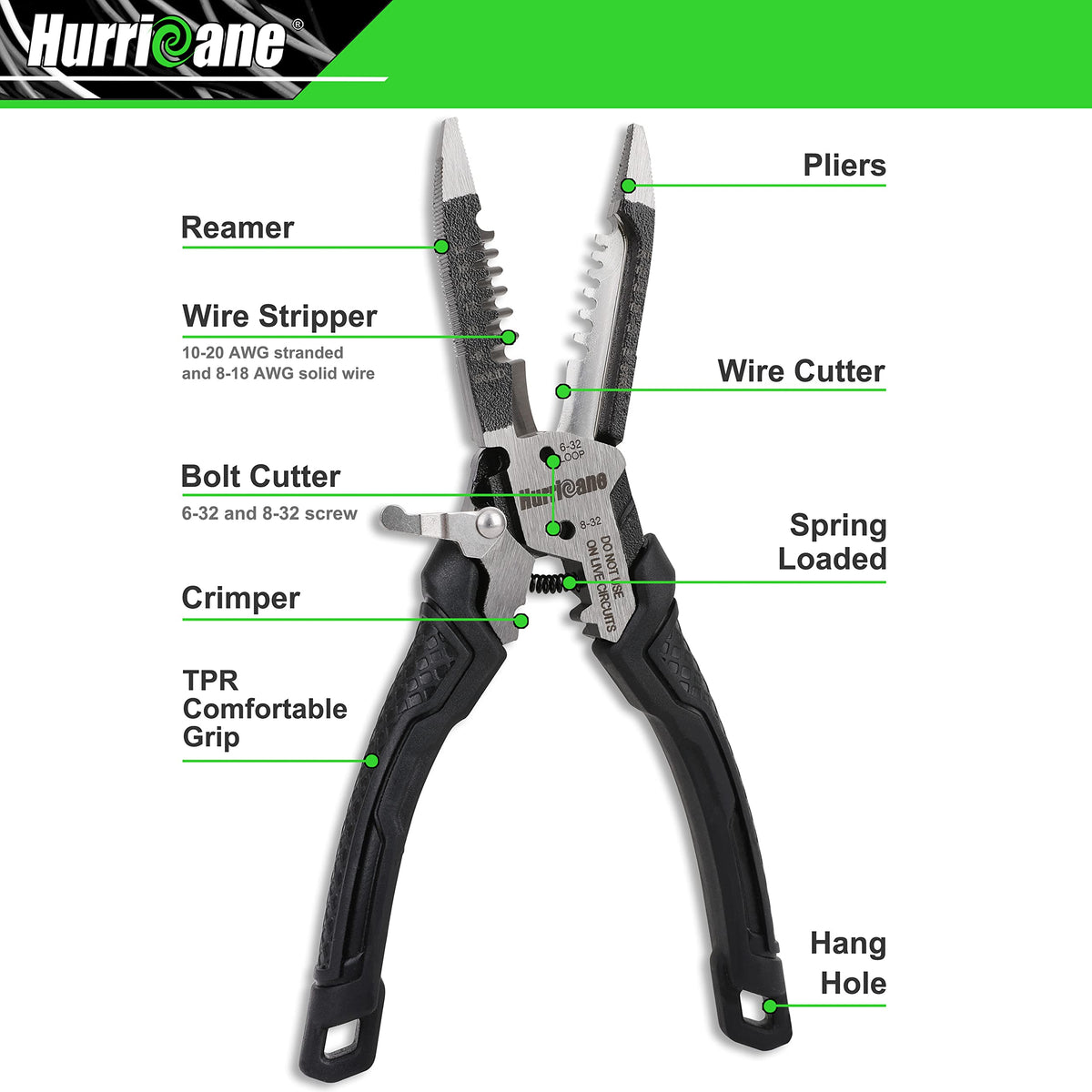HURRICANE stripping holes for 8-18 AWG solid wire enable clean, precise cuts.