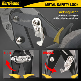 HURRICANE tin snips capacity for 20ga and 22ga metals