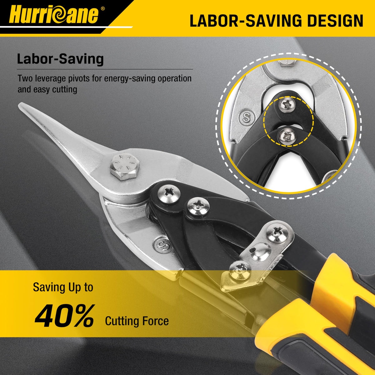 HURRICANE high-leverage design reduces effort and fatigue while cutting.