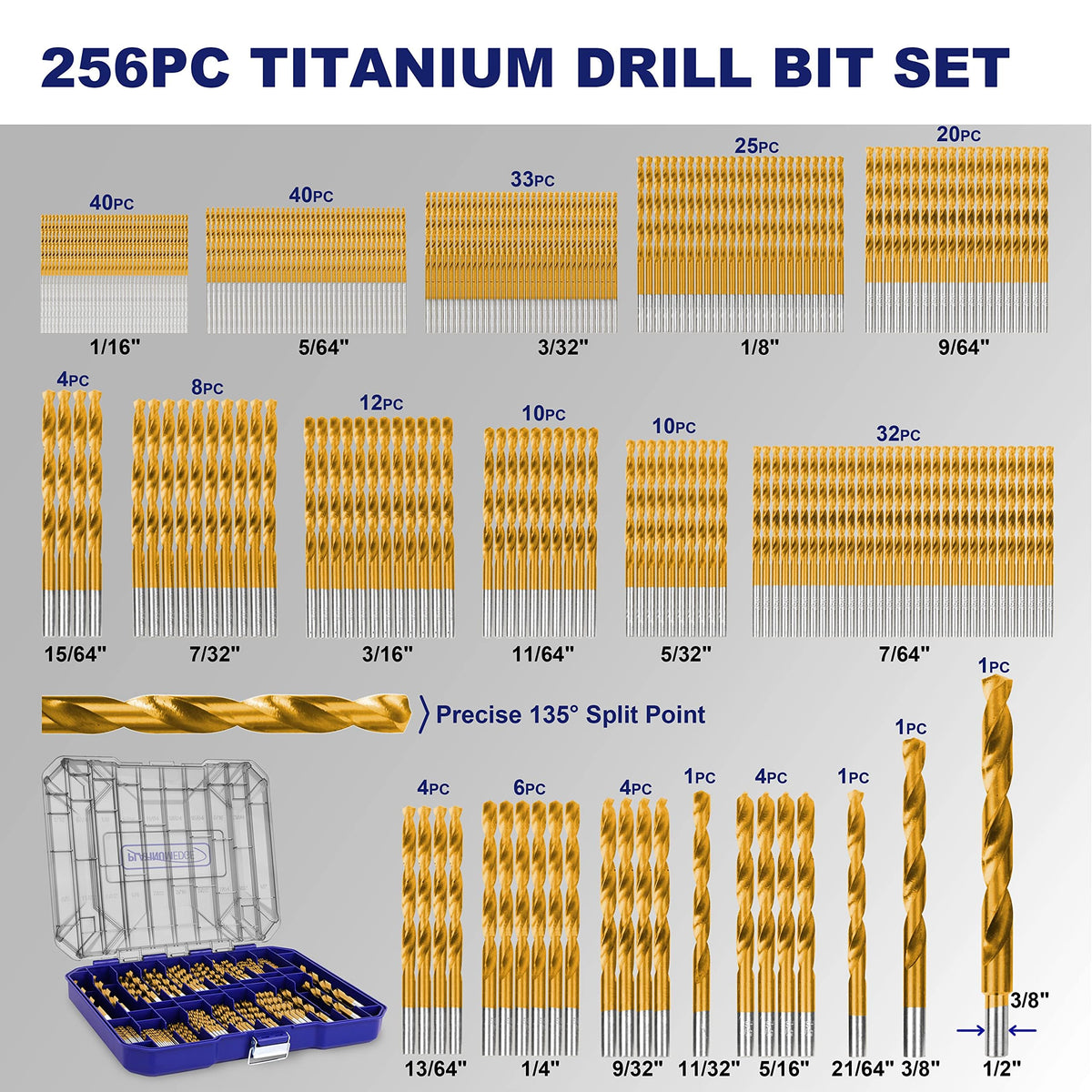 Hurricane high-speed steel drill bits offer strength and durability