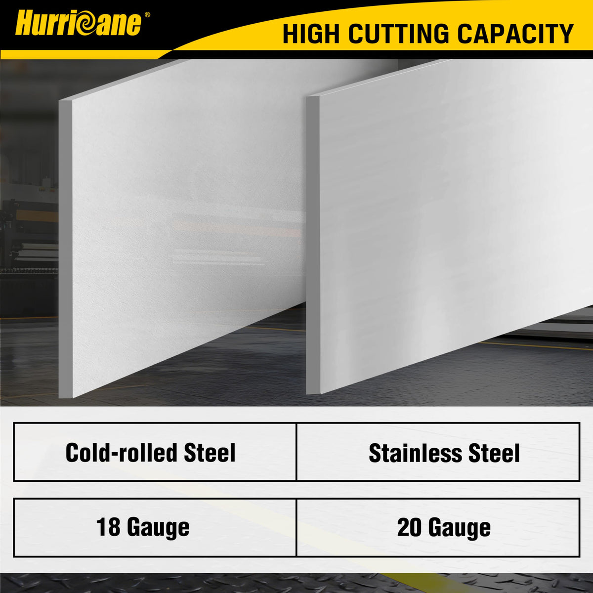 HURRICANE Tyregrip ergonomic handle reduces hand fatigue