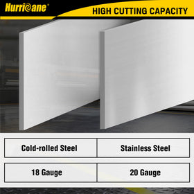 HURRICANE Tyregrip ergonomic handle reduces hand fatigue