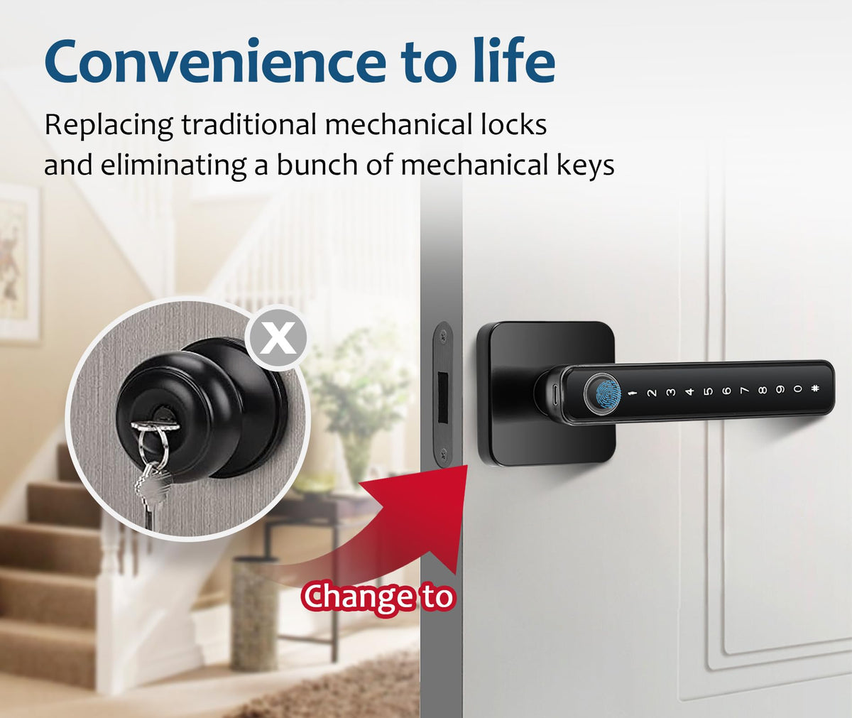 Hutehoute IC card slot for flexible access management.