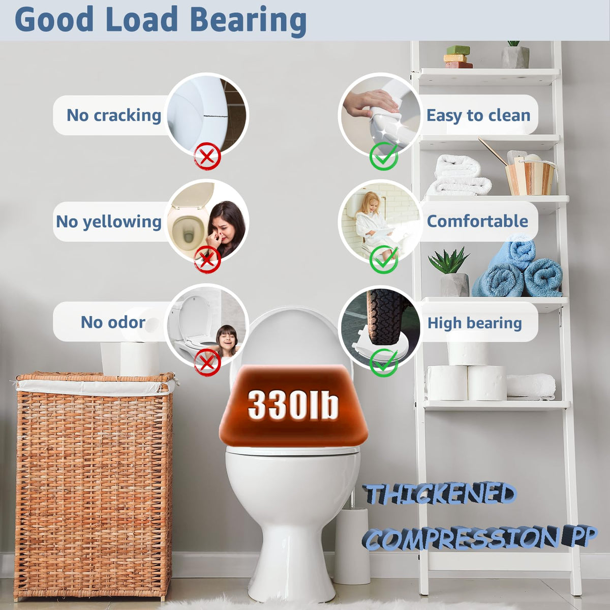 Huttdmel PP material round toilet seat resists stains for easy cleaning.