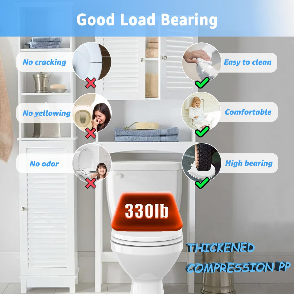 Huttdmel PP material round seat easy to clean and maintain.
