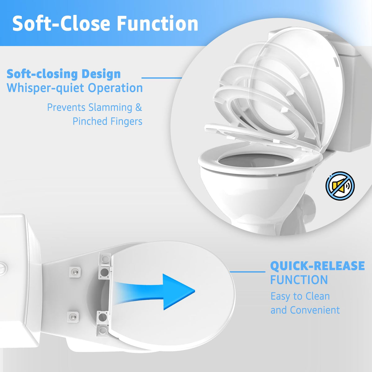 Huttdmel soft-close lid provides quiet closing and prevents slams.