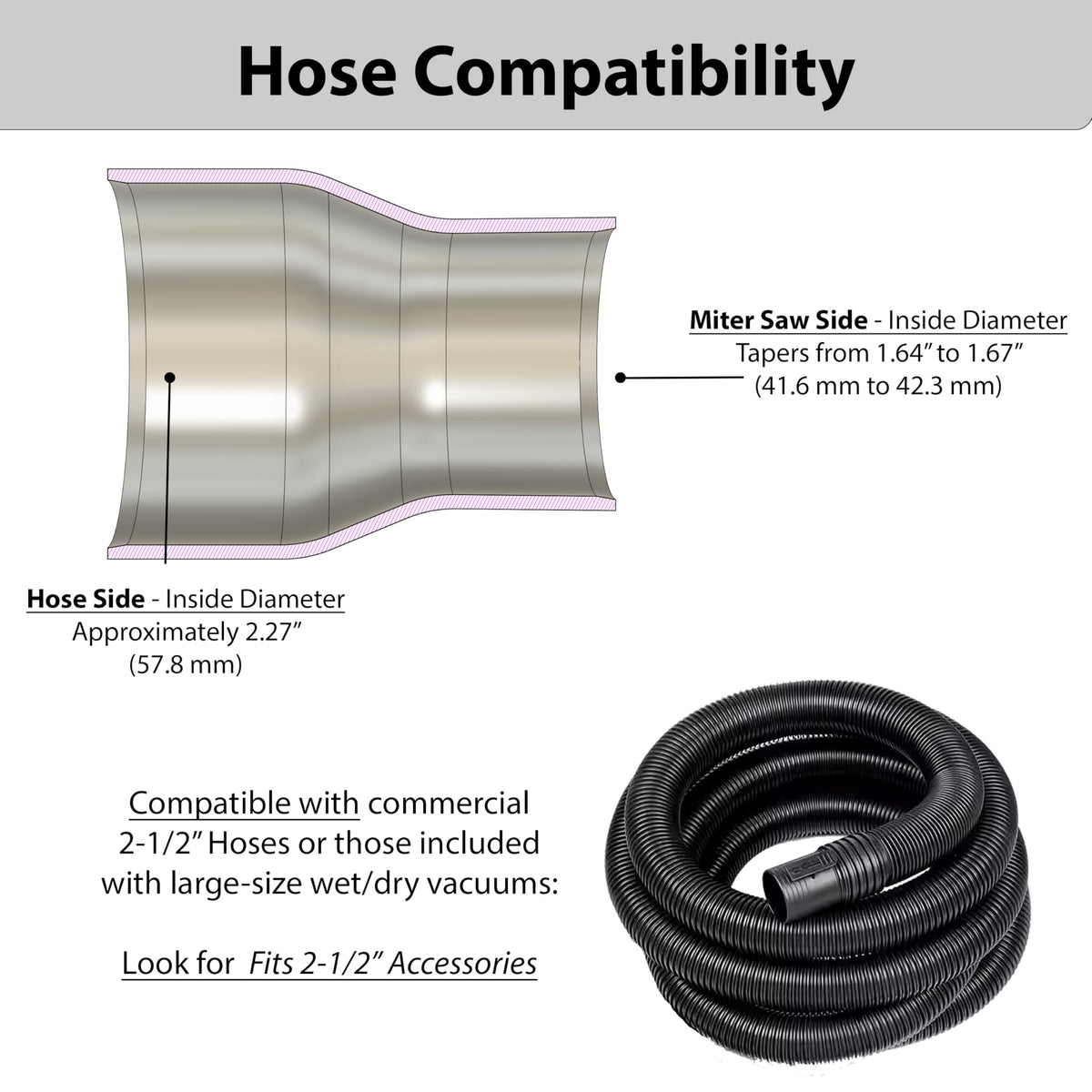 HuttonTOOLS Made in USA connector supports reliable dust extraction in workshops.