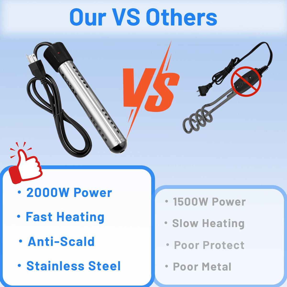 HUVOPUMO stainless steel guard detail for safe heating