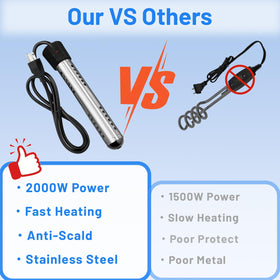 HUVOPUMO stainless steel guard detail for safe heating