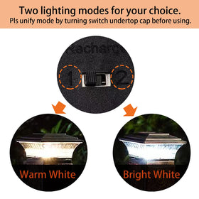 HUYIENO solar post cap light in bright white for outdoor ambiance
