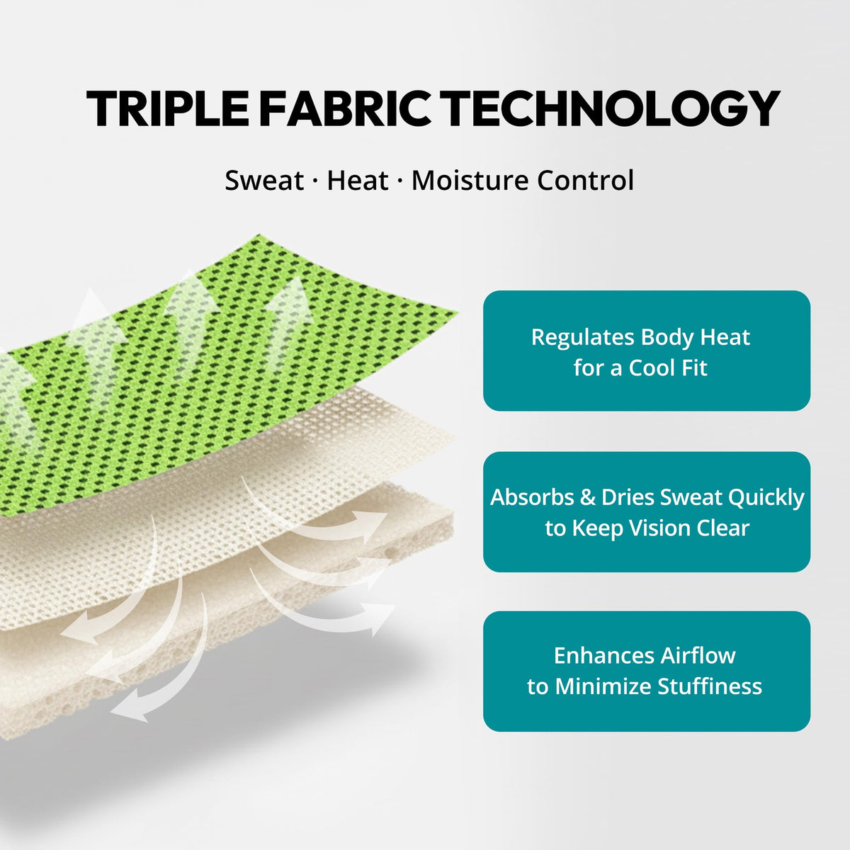 HW GLOBAL washable padded liner illustrating easy maintenance