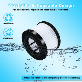 HWDTEC DC5151H easy-change design enables quick, tool-free filter swaps.