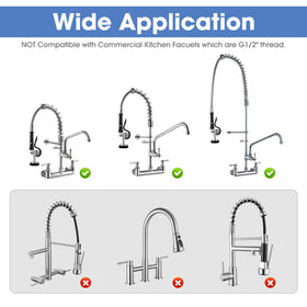 HWM two-pack commercial sink sprayer kit ready to replace